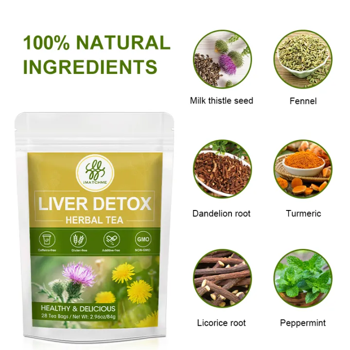 All-Natural Liver Detox Tea